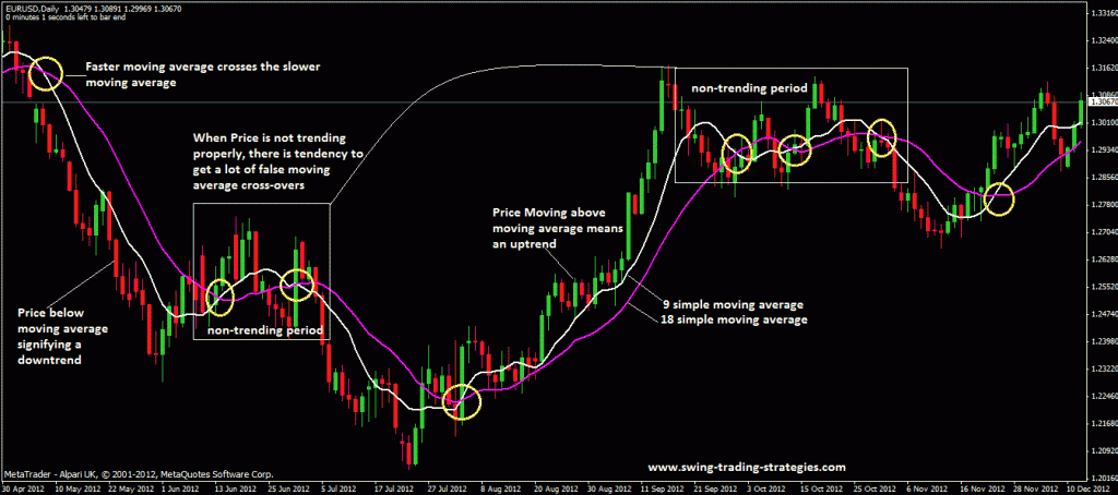 Gain capital forex.com uk ltd