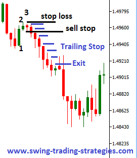 Forex Candlesticks Pictures Forex Ea For Android