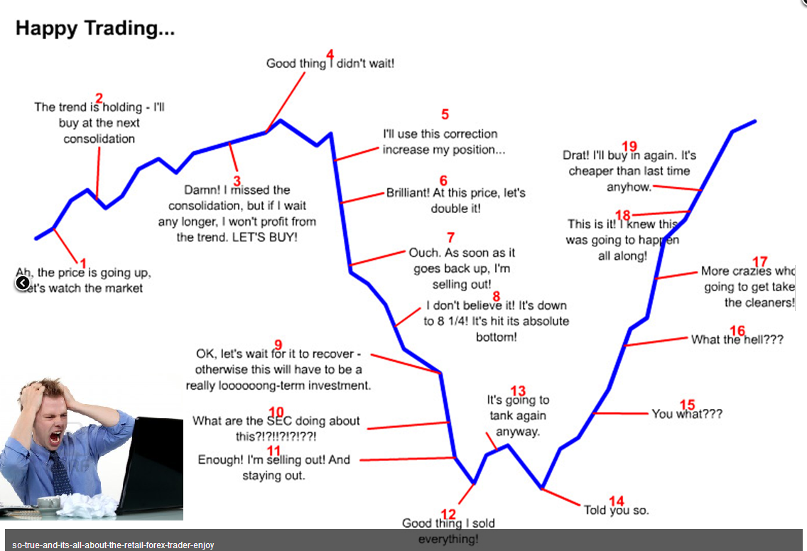 liffe options a guide to trading strategies