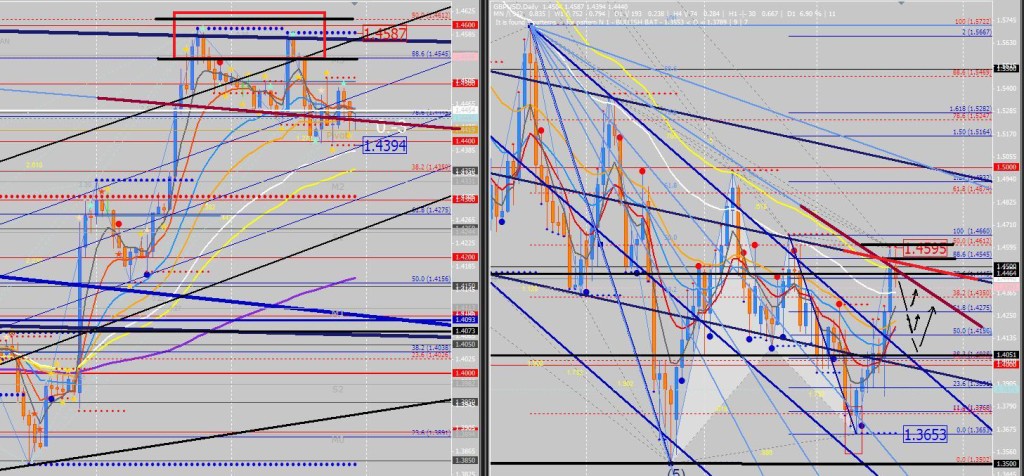 Crazy To Chart